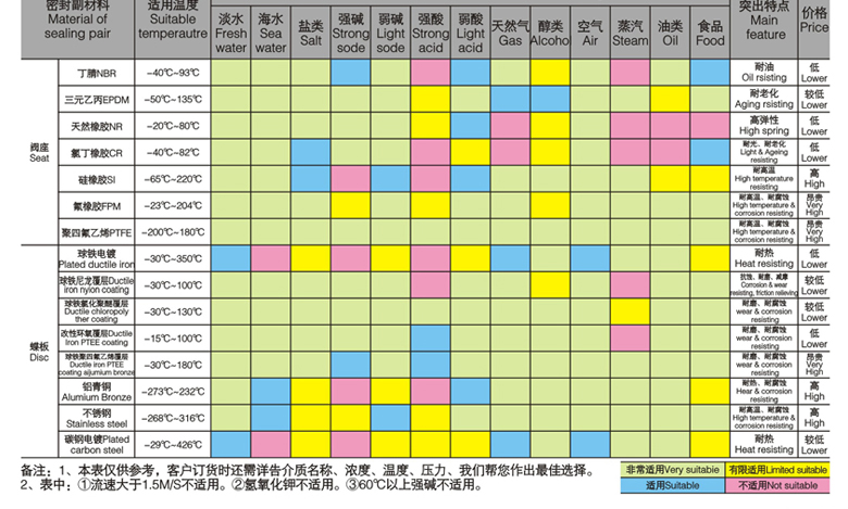 �c���´��ڴ��_��D