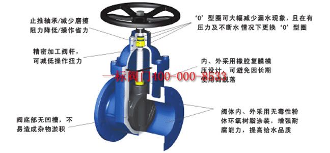 �c���´��ڴ��_��D