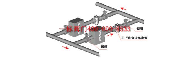 �c(di��n)���´��ڴ��_��D