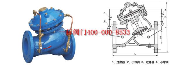 �c(di��n)���´��ڴ��_(k��i)��D