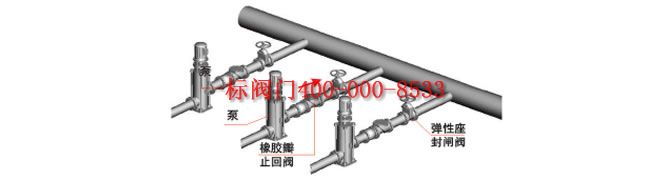 �c���´��ڴ��_��D