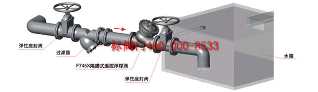 �c���´��ڴ��_��D