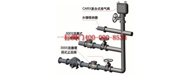 �c(di��n)���´��ڴ��_(k��i)��D