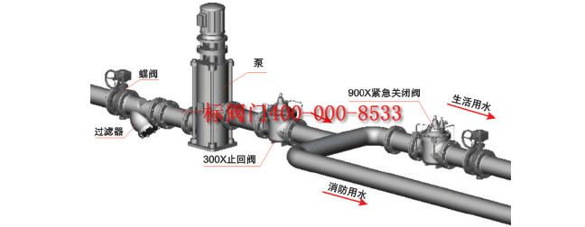 �c���´��ڴ��_��D