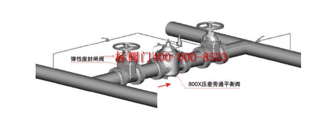 �c���´��ڴ��_��D