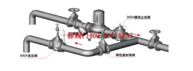 �c���´��ڴ��_��D