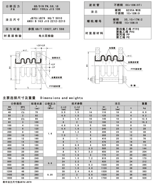 �c���´��ڴ��_��D